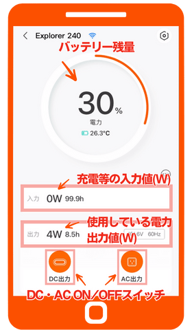 バッテリー残量・入出力電力のリアルタイム表示|メイン画面