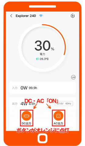 AC・DC出力ポートのON時
