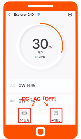 AC・DC出力ポートのOFF時
