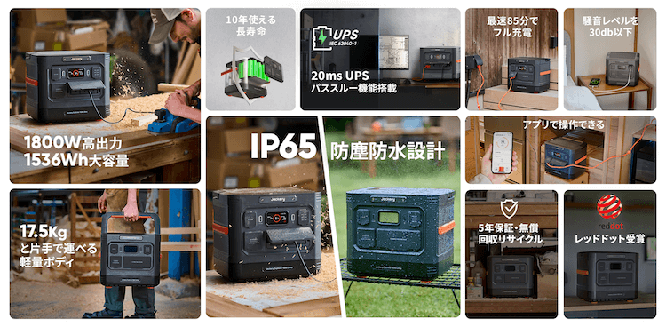 どんな人におすすめ?|使える工具・家電の稼働時間目安