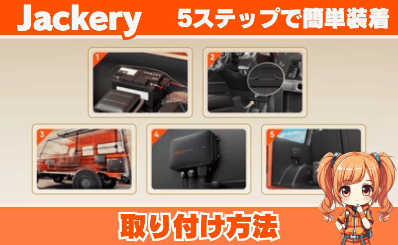取り付け方法　5ステップで簡単装着