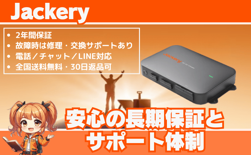 安心の長期保証と サポート体制