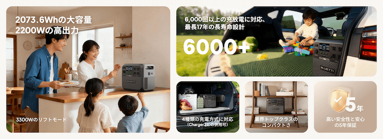 ブルーティ AORA200はこんな方におすすめ