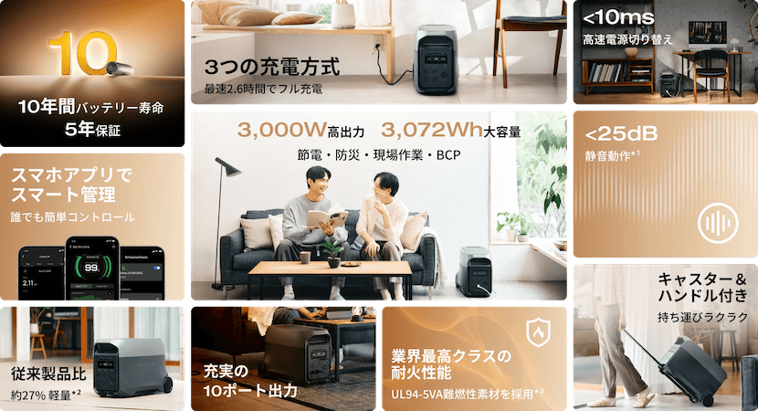 エコフロー デルタ3ウルトラはこんな方におすすめ