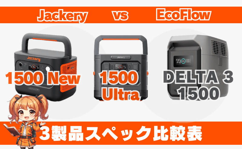 1500 New・1500 Ultra・DELTA 3 1500｜スペック比較