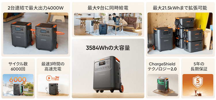 ジャクリ3600 Plusはこんな方におすすめ