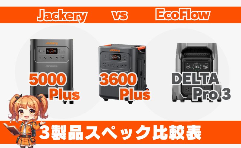 5000 Plus・3600 Plus・DELTA Pro 3｜3製品スペック比較