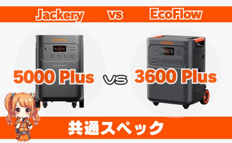 5000 Plusと3600 Plusの共通スペックとは？