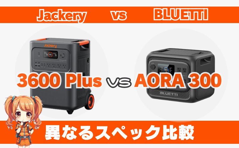 3600 PlusとAORA300_異なるスペック比較