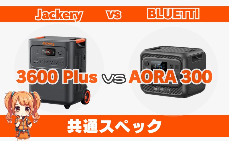 3600 PlusとAORA300の違い_共通スペックとは