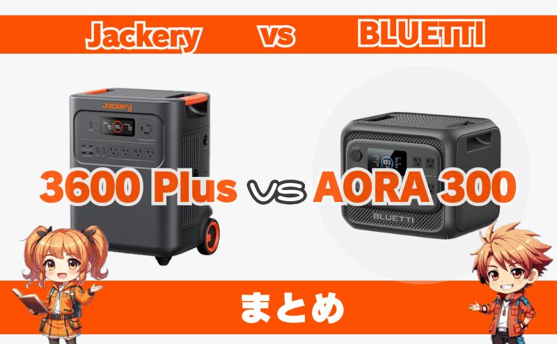 3600 PlusとAORA300｜まとめ