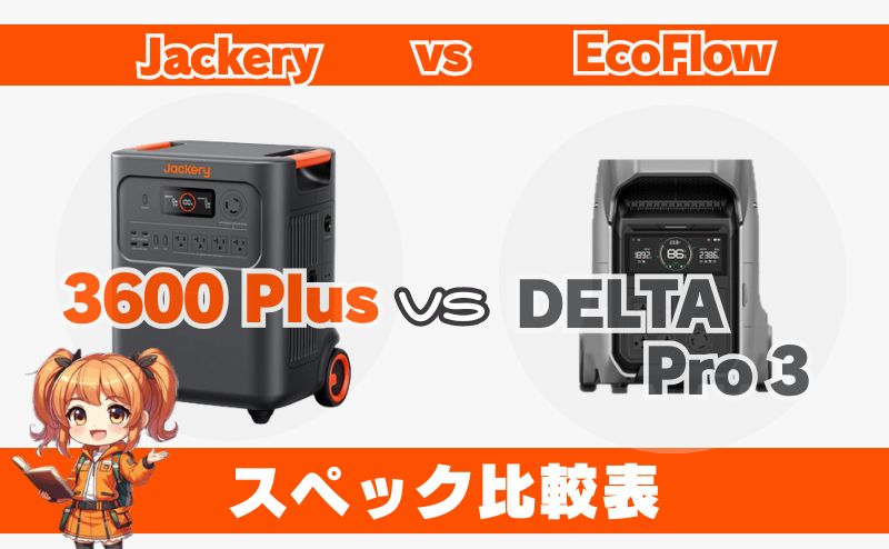 3600 PlusとDELTA Pro3｜スペック比較表