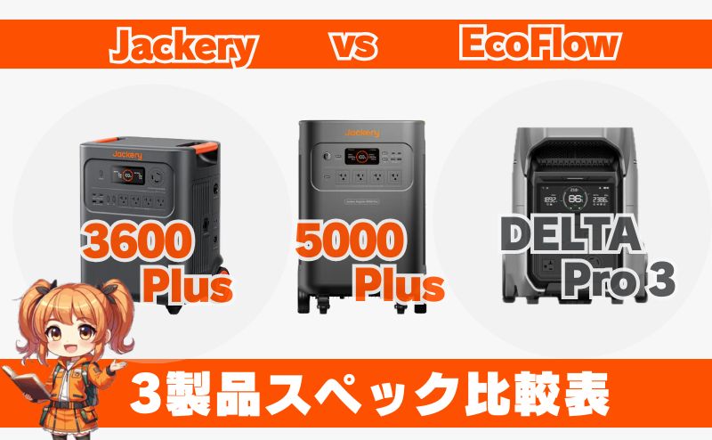 3600 Plus・5000 Plus・DELTA Pro 3｜3製品 大容量スペック比較