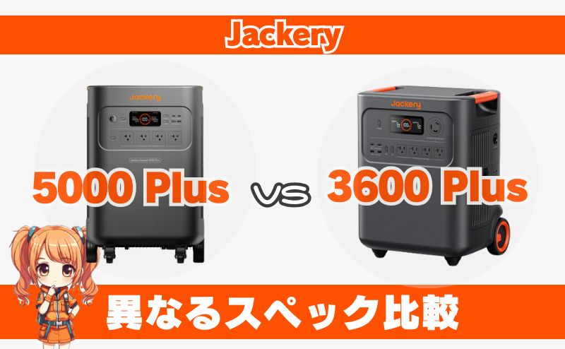 5000Plusと3600Plus_異なるスペック比較