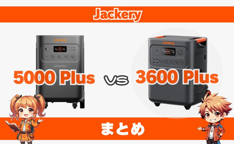 5000Plusと3600Plus｜まとめ