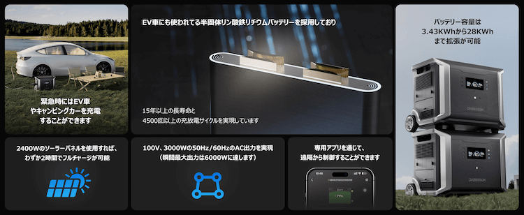 ダブソン DBS3500はこんな方におすすめ