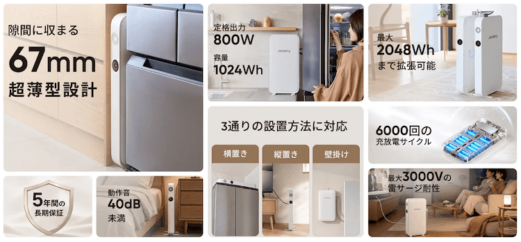 Jackery ポータブル電源 SlimPower H1_spec