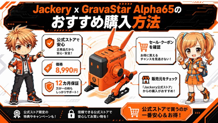 Jackery x GravaStar Alpha65のおすすめ購入方法