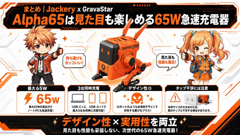 まとめ|Jackery x GravaStar Alpha65は見た目も楽しめる65W急速充電器